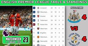 ENGLISH PREMIER LEAGUE TABLE TODAY | PREMIER LEAGUE TABLE AND STANDING 2024 | EPL TABLE MATCHWEEK 23