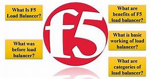 #Video-02,what is f5 load balancer and how it works? f5 load balancer for beginners