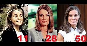 Queen Letizia from 0 to 50 years old