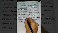 Common Names and Special Names explanation (Part1) - English Grammar - Lesson 3 - Class 2 - CBSE