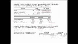 Activity Based Costing Examples - Managerial Accounting video