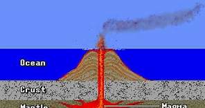 Formation of volcanic islands