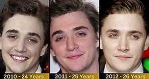 Kyle Gallner From 2004 to 2023 | Transformation