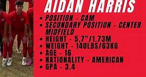 Aidan Harris Highlights