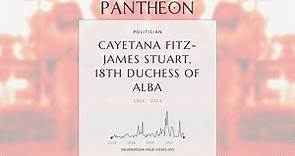 Cayetana Fitz-James Stuart, 18th Duchess of Alba Biography - Grandee of Spain (1926–2014)