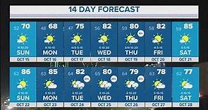 DFW weather | Cool weather continues in 14 day forecast