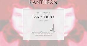 Lajos Tichy Biography - Hungarian footballer (1935–1999)