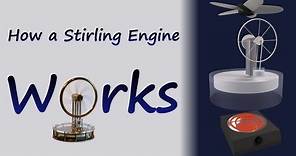 How A Stirling Engine Works