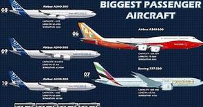 10 Biggest Passenger Aircrafts in The World (2019)
