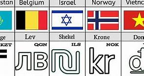 countries currency and their symbol | currency symbol and iso code