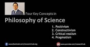 Philosophy of Science | Four Major Paradigms