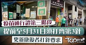【疫苗通行證】第三階段5月31日前須打3針　更新康復者打針要求 - 香港經濟日報 - TOPick - 新聞 - 社會