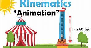 KINEMATICS | Physics Animation