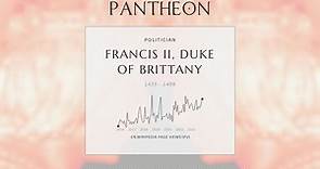 Francis II, Duke of Brittany Biography - Duke of Brittany from 1458 to 1488