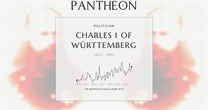 Charles I of Württemberg Biography - King of Württemberg from 1864 to 1891