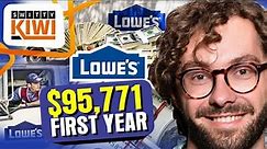 💭Lowe’s Business Rewards Card From American Express 2024 Review - SURPRISING FACTS! 💰CREDIT S4•E446