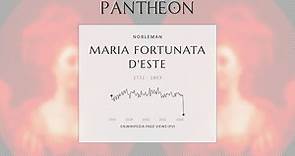 Maria Fortunata d'Este Biography - Princess of Conti (1731–1803)