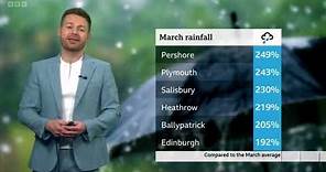 WEATHER FOR THE WEEK AHEAD 1st April 2024 _ UK WEATHER FORECAST Tomasz Schafernaker has the details