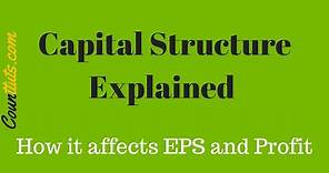 Capital Structure Explained | With Examples