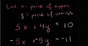 Resolver sistemas de ecuaciones por el método de eliminación: manzanas y naranjas