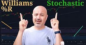 Larry Williams %R Trading Strategy!