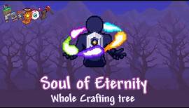 Terraria Soul of Eternity Full Crafting Guide - Fargo's Souls Mod (READ DESC FOR NEW VIDEO)