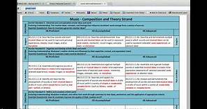 Using the National Core Arts Standards Website