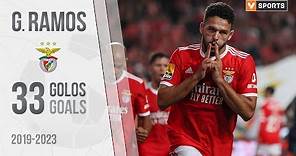 GONÇALO RAMOS | Benfica | Golos (2019-2023)