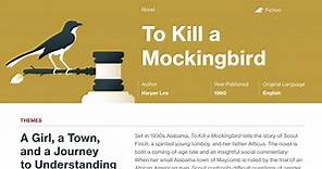 To Kill a Mockingbird Characters | Course Hero