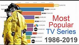 Most Popular TV Series 1986 - 2019