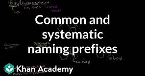 Common and systematic naming: iso-, sec-, and tert- prefixes | Organic chemistry | Khan Academy