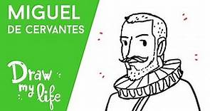 MIGUEL DE CERVANTES - Draw My Life | con El Coleccionista de Mundos