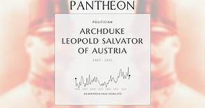 Archduke Leopold Salvator of Austria Biography