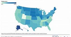 How much do COVID tests cost now? What to know as cases and hospitalizations rise