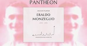 Eraldo Monzeglio Biography - Italian footballer and manager