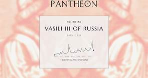 Vasili III of Russia Biography - Grand Prince of Moscow from 1505 to 1533
