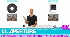 APERTURE explained (in 2 1/2 minutes) Photography Beginner Course Lesson #3