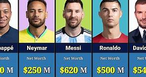 Richest Footballers 2024