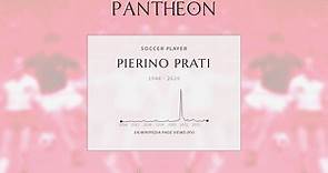 Pierino Prati Biography - Italian footballer (1946–2020)