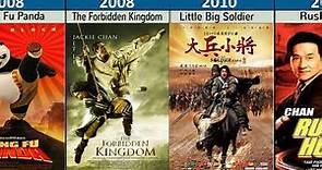 Jackie Chan All List Of Movies | Jackie Chan Movies List