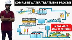 WATER TREATMENT PROCESS ( WHOLE PROCESS IN 15 MIN VIDEO) (HINDI) | WSSE ENVIRONMENTAL ENGINEERING