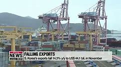 S. Korea's exports fall 14.3% y/y in November