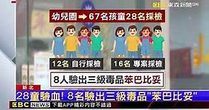新北幼兒園涉餵三級毒品 全校8師變被告 @newsebc
