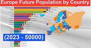 Europe Future Population by Country (2023 - 50000) Highest Population in Europe