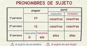 Aprender español: Pronombres personales de sujeto (nivel básico)