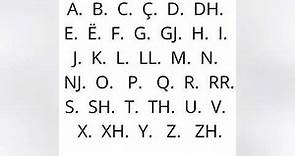 Learn The Albanian Alphabet. Te mesojme alfabetin shqip