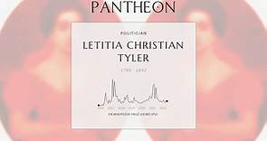 Letitia Christian Tyler Biography - First Lady of the United States from 1841 to 1842