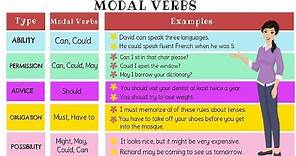The Super Easy Way to Learn Modal Verb in English | Types of Modal Verbs