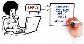 How To Apply-Golden West College