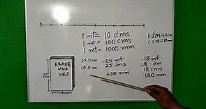 ¿Qué es el metro lineal? ¿Cómo convertimos medidas de centímetros en metros?